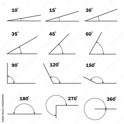 Set of different degrees angles. Geometric mathematical degree angle ...