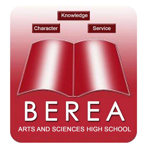 Our Graduates – Berea Arts and Sciences High School