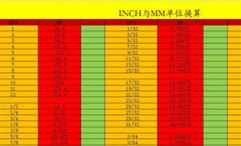 米制米制的公制的是什么意思-慕实号餐饮加盟网