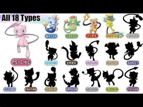 All 18 Types Mew Evolution | Pokémon Type Swap Animation | Max S - YouTube