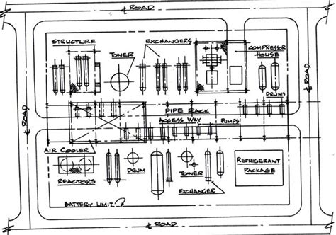 Fundamentals of Process Plant Layout and Piping Design - UK ECT | Engineering College of ...