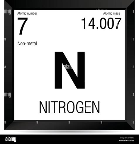 Nitrogen Atomic Number - astonishingceiyrs