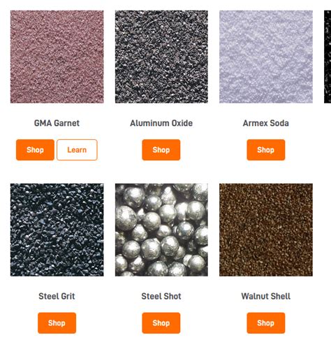 Sandblasting Abrasive Sand Media Bulk Supplier | BlastOne USA