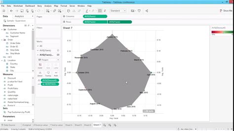 Tableau Tutorial 65: Radar Chart - YouTube