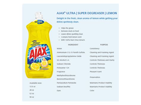 Ajax Dishwashing Liquid, Super Degreaser, Lemon, 90 fl oz Ingredients and Reviews