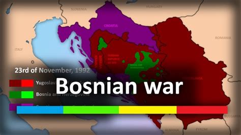 Bosnian War timeline | Timetoast timelines