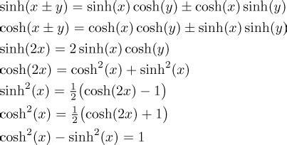 Math Tutor - Functions - Theory - Elementary Functions