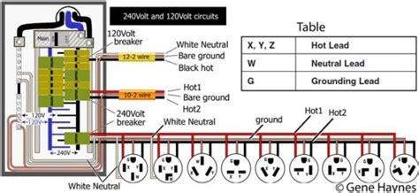 How To Connect 240v Circuit