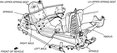 Ford F-150 Front Suspension Diagram