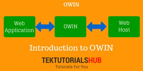 Introduction to OWIN - tekTutorialsHub.com