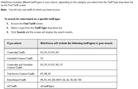 About Tariff Types