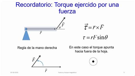 con la siguiente figura determine el torque aplicando dicha palanca ...