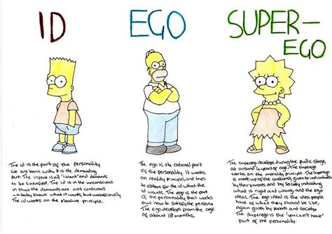 The Id, The Ego and The Superego by homicidal-leprechaun on DeviantArt ...