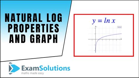 Natural Log, lnx : properties and graph : ExamSolutions - YouTube