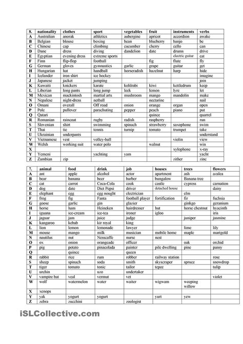 categories | General knowledge, Speech path, Flashcards