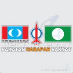 Vectorise Logo | PAKATAN HARAPAN RAKYAT - Vectorise Logo