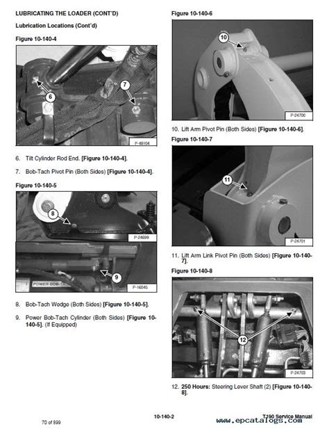 Bobcat T190 Track Loader Service Manual PDF