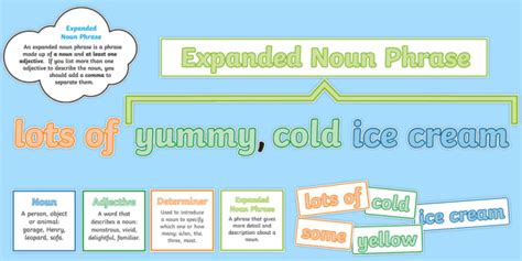 Expanded Noun Phrases Display Pack - expanded noun phrases, noun