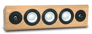 Center Speaker Placement: Crystal Clear Dialog At Last! - Blog | Axiom ...