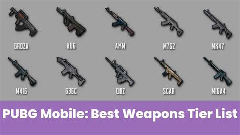 PUBG Mobile: Best Weapons Tier List