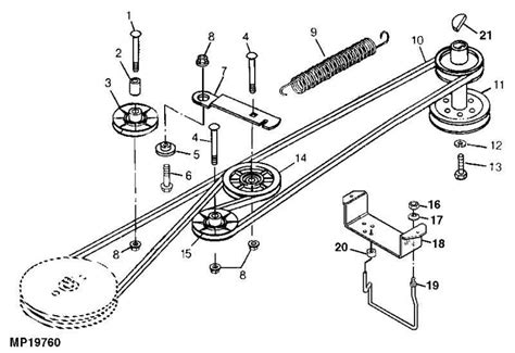 Easy-to-Follow John Deere L120 Drive Belt Diagram for Smooth Lawnmower Maintenance