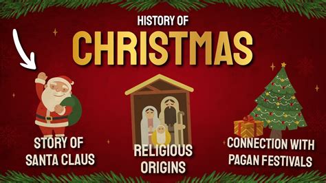 The History of Christmas (Religious & Pagan Origins) - YouTube