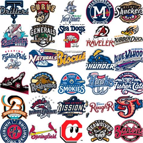 Minor League Match-Up: AA Baseball Quiz - By marchill35