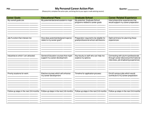 Career Action Plans - 9+ Examples, PDF