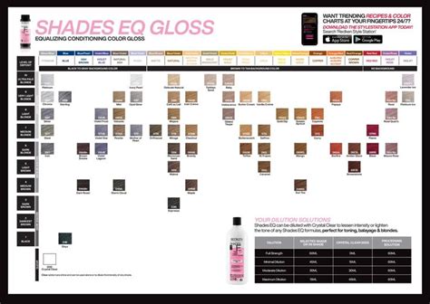 Redken Shades EQ Shade Chart | Redken shades, Redken shades eq, Shades eq color chart