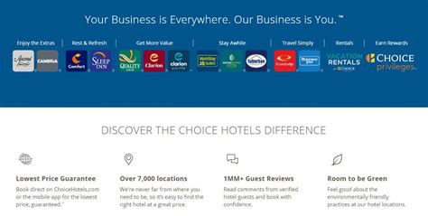 Report: 700k Choice Hotels customer records leaked