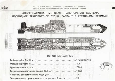 Typhoon Class Submarine Interior