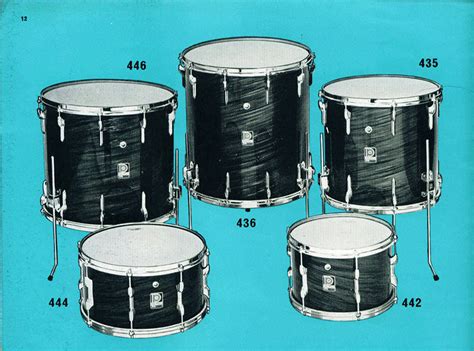 Vintage Drum Heads — Not So Modern Drummer