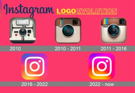 The Evolution of Instagram Logo Design: A 2023 Comparative Analysis of ...