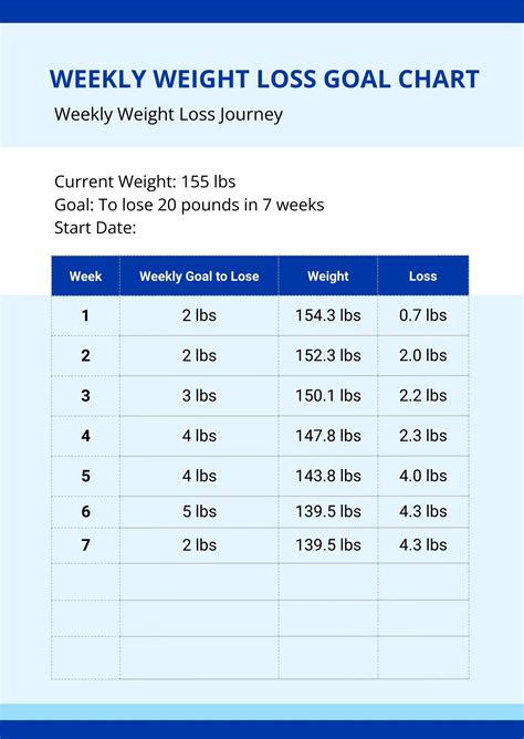 Basic Weekly Weight Loss Chart in Illustrator, PDF - Download ...