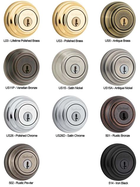 Kwikset Hardware Finish Colors - Doorware.com | Kwikset, Hardware finishes, Screen door hardware