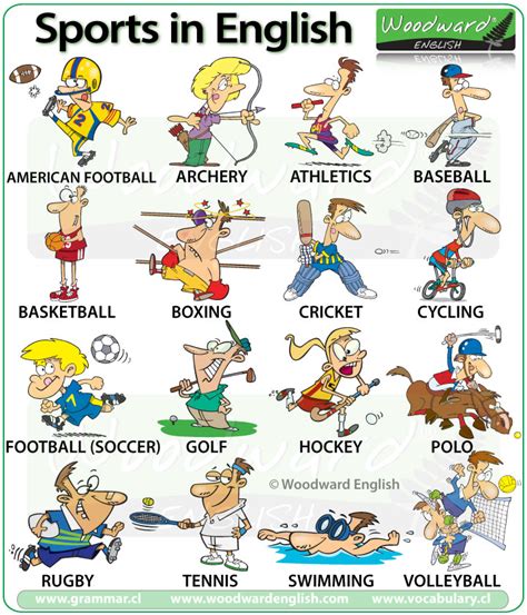 Sports English Vocabulary - Play, Do or Go + Sport - Vocabulario en ...