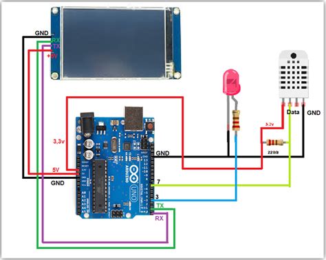 Display Nextion With Arduino Uno | Trybotics