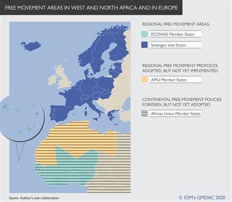 Free Movement Areas in West and North Africa and in Europe ...