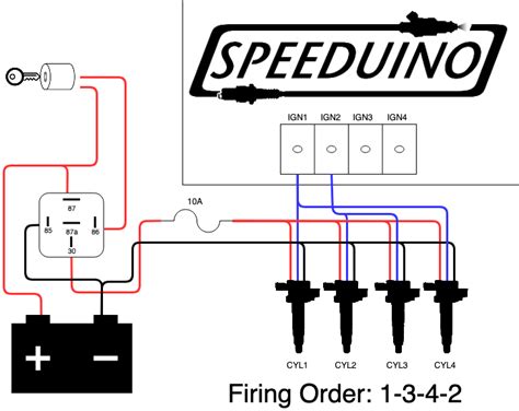 Coil On Plug Ignition System Diagram [diagram] Diagram Of El