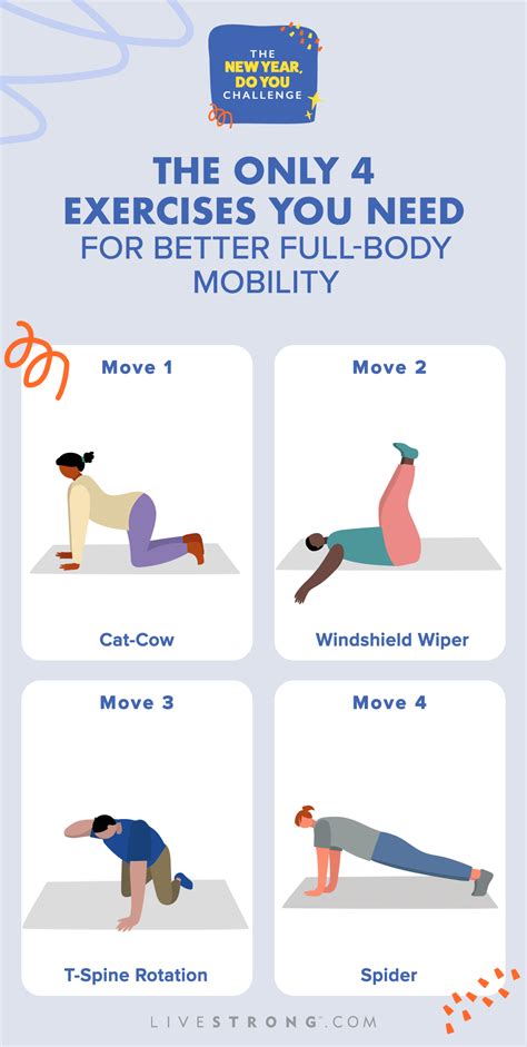 You Can Do This Body-Weight Mobility Workout Every Day to Speed ...