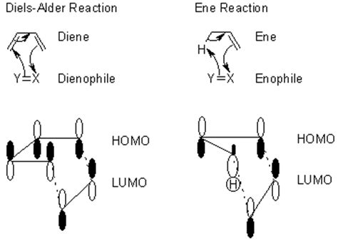 Alder-Ene Reaction Ene Reaction - Chemical Reactions, Mechanisms ...