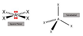 Tetrahedral Examples