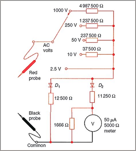 Sanwa Analog Multimeter Schematic Diagram - Wiring Diagram