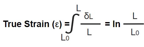 What is Strain in Mechanics - Strength of Material - SMLease Design