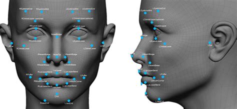 Rhombus Product Insight – Face Detection: How Our Security Camera ...