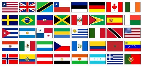 Flag Selection: Europe Quiz