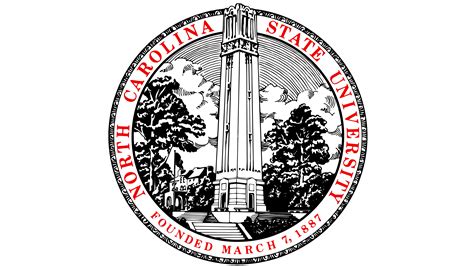 NC State University Logo, symbol, meaning, history, PNG, brand