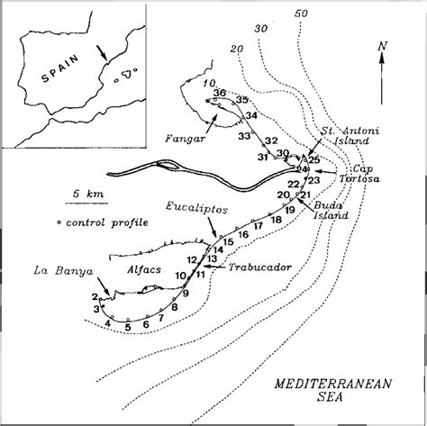 The Ebro Delta coast and profiles location. | Download Scientific Diagram