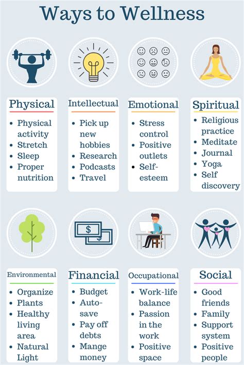 The 8 Dimensions of Wellness | Emotional wellness, Mental and emotional ...