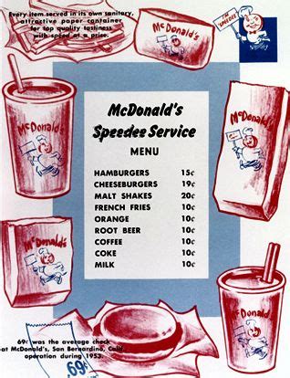 Original McDonald's Menu around 1953 | Mcdonalds, Vintage menu, Menu ...